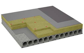 considerations of Mealsgate flat roofing insulation